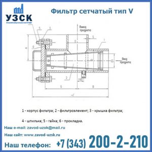 Фильтр сетчатый ФС по Т-ММ-11-2003 в Сызрани