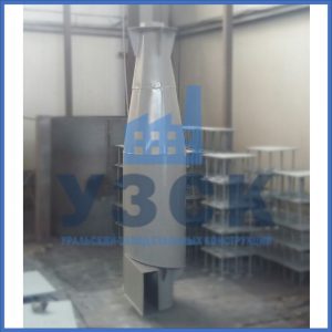 Циклоны ЦН-15 от производителя в Сызрани