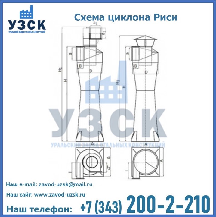 Циклоны Риси в Сызрани